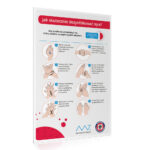 Tablica Instruktażowa - Jak Skutecznie Dezynfekować Ręce