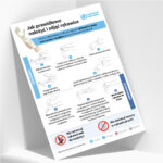 Tabliczka jak założyć rękawice instrukcja - obrazek 2